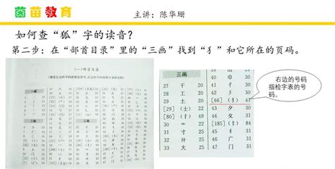 查部首字